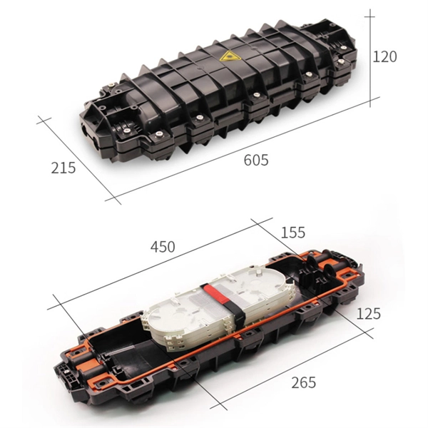 How to identify the model number of wiring in a distribution box