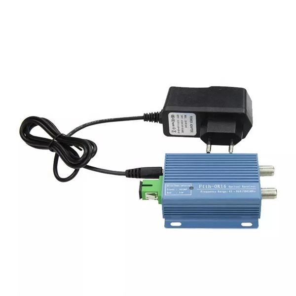 How is the core switch connected to the aggregation point 